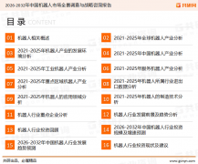 2026年中国机械人行业现状阐发：市场规模约194